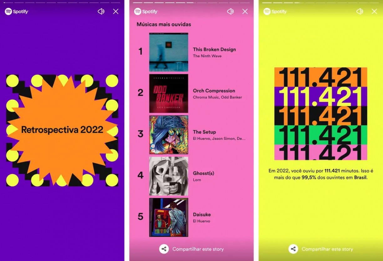 Retrospectiva Spotify 2023: como saber que músicas você mais ouviu