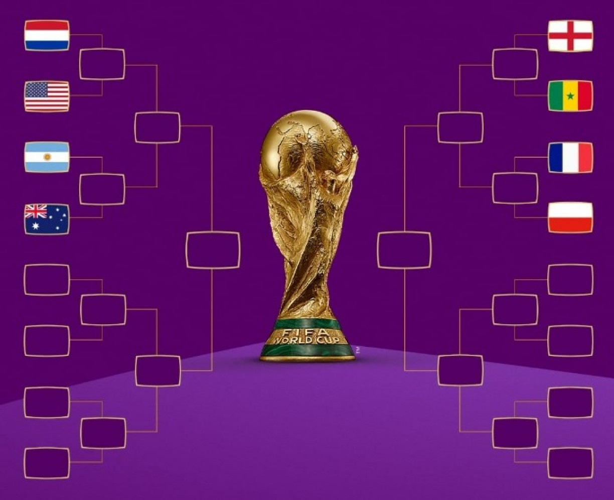 Oitavas de final da Copa do Mundo: veja jogos, datas e horários