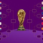 COPA DO MUNDO 2022: FIFA+ fornece realidade aumentada para