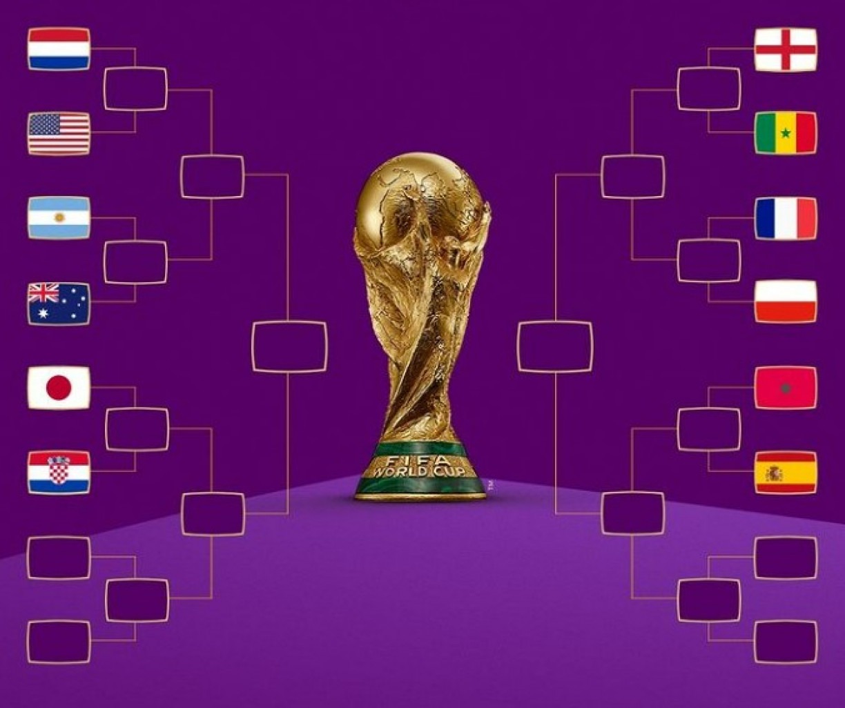 Se o Brasil ganhar hoje, quando será o próximo jogo? Saiba tudo sobre os próximos jogos da seleção