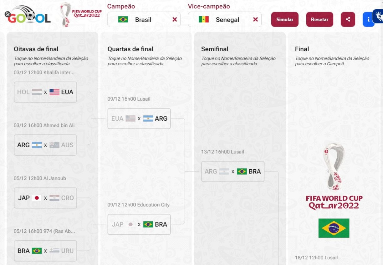 PRÓXIMOS JOGOS DO BRASIL NA COPA 2022: descubra como simular os jogos do  Brasil até a final da Copa do Mundo