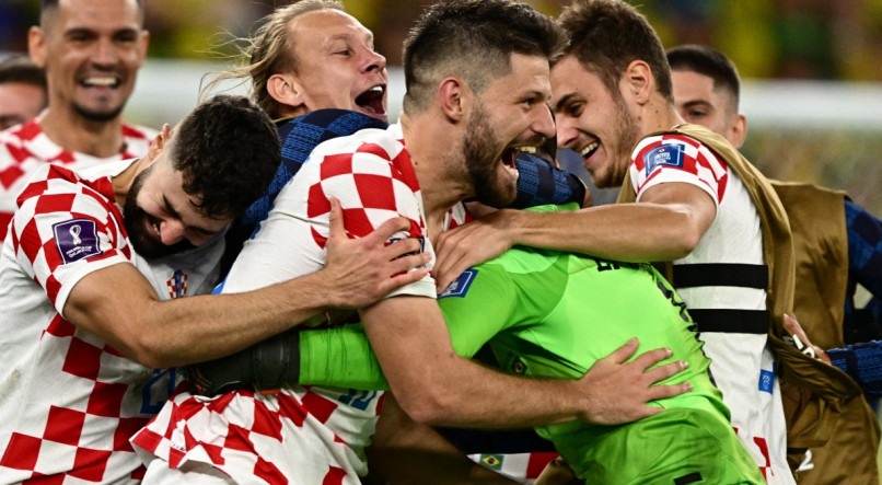 Croácia na Copa 2018: Croácia é seleção de pior ranking a disputar uma final  de Copa - UOL Copa do Mundo 2018
