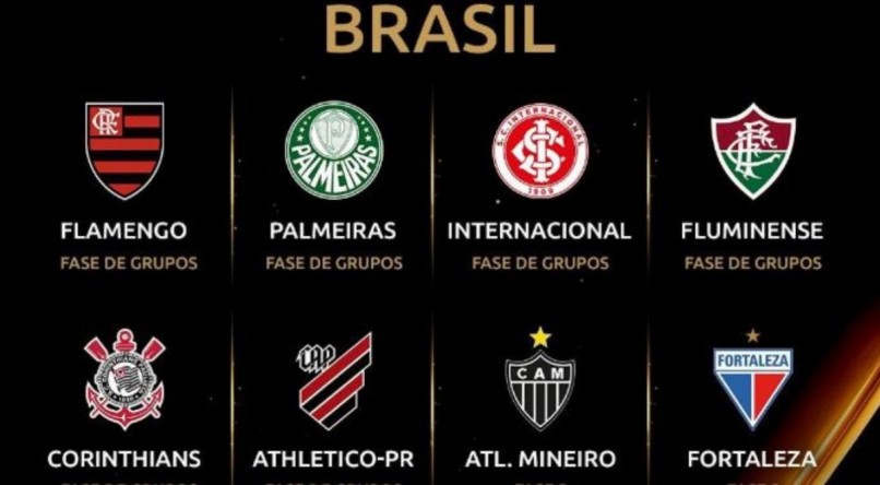 Clubes brasileiros na Libertadores 2023