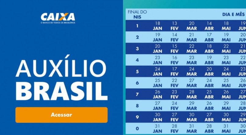 GOVERNO DIVULGA CALENDÁRIO DO AUXÍLIO BRASIL 2023 OFICIAL - VEJA