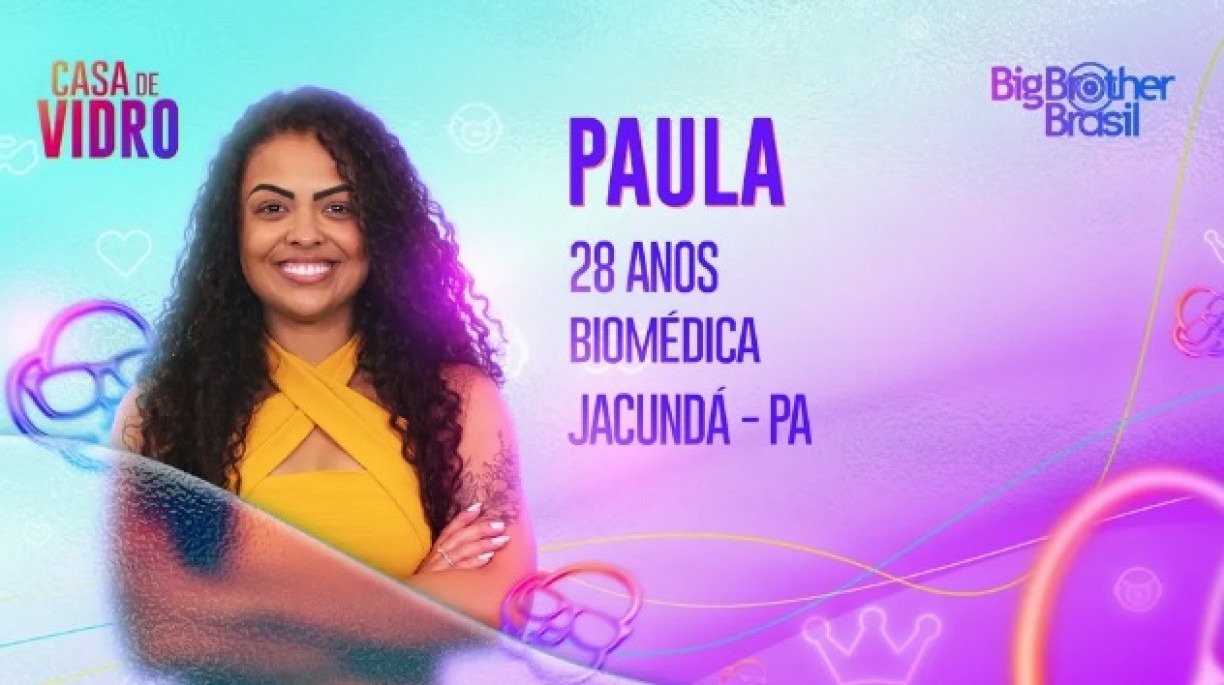 Lista Participantes Confirmados Bbb 23 Confira Quem São Os Participantes Do Camarote E Pipoca