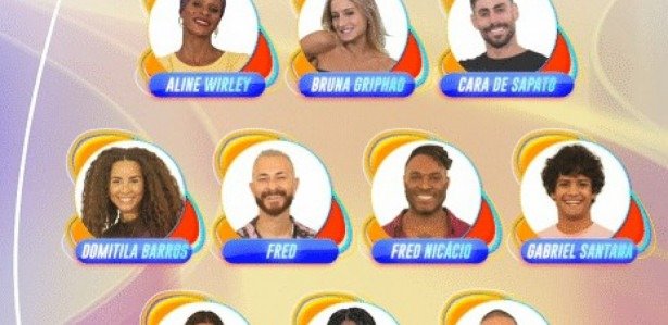 Todos Os Participantes Do Bbb Veja Nomes E Fotos Dos Participantes Do Big Brother Brasil