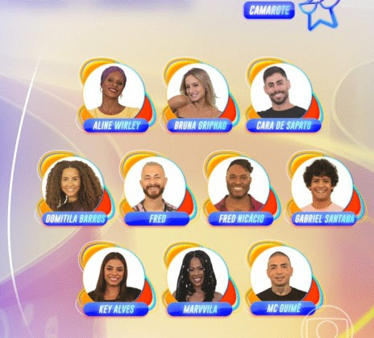 Elenco Do Big Brother Brasil Conhe A Todos Os Participantes Do Bbb