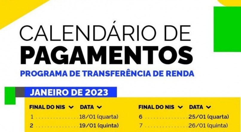 MINISTÉRIO DO DESENVOLVIMENTO SOCIAL E COMBATE À FOME