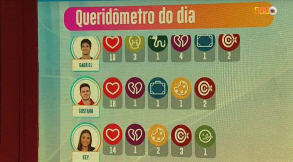 Reprodução/Globoplay