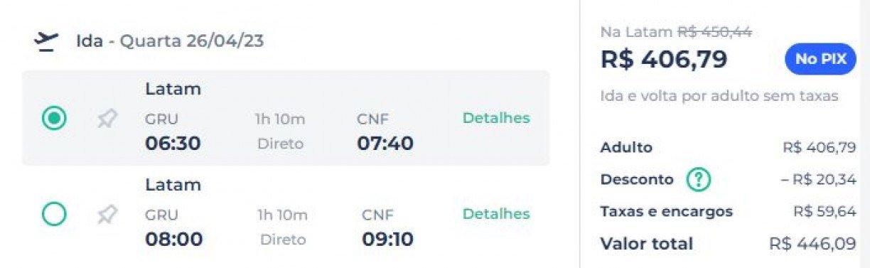 Promoção de passagens aéreas tem voos de ida e volta de São Paulo para Belo Horizonte Pedro Rocha Franco