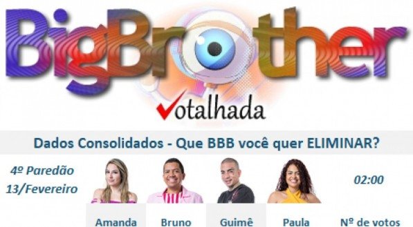 Votalhada Blogspot