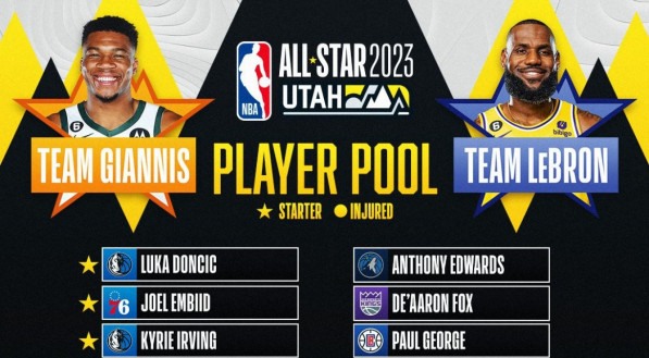 Jogadores que selecionados para o All-Star Game da NBA All-Star Weekend de 2023