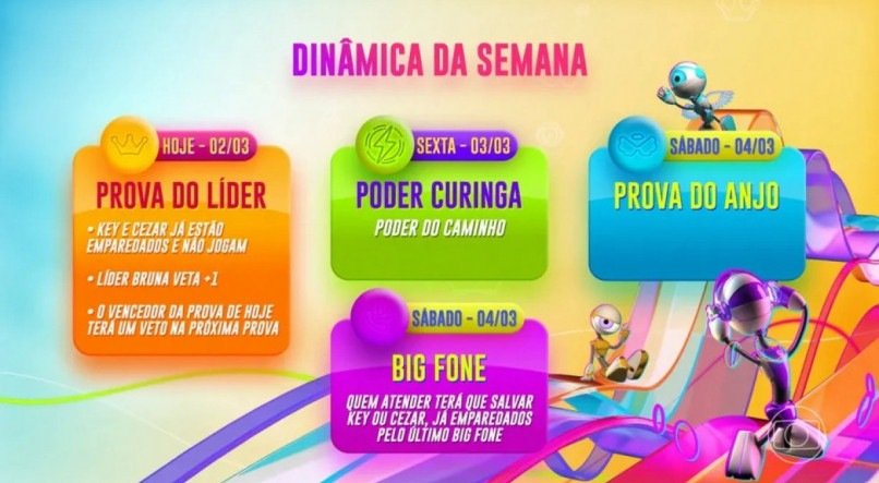 REPRODU&Ccedil;&Atilde;O/GLOBO