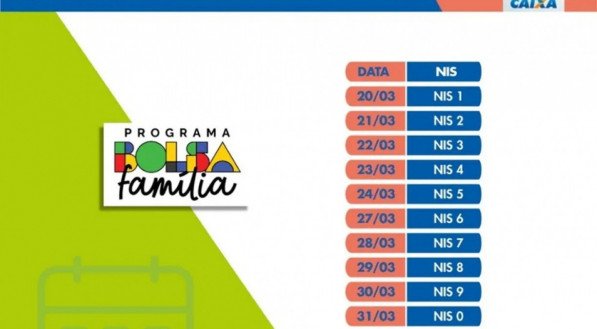 Reprodu&ccedil;&atilde;o/Caixa Econ&ocirc;mica Federal