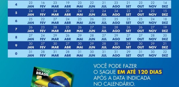 CalendÁrio Do Bolsa FamÍlia 2023 Pagamento Será Antecipado Para Hoje 12 De Junho Veja As Datas 5911