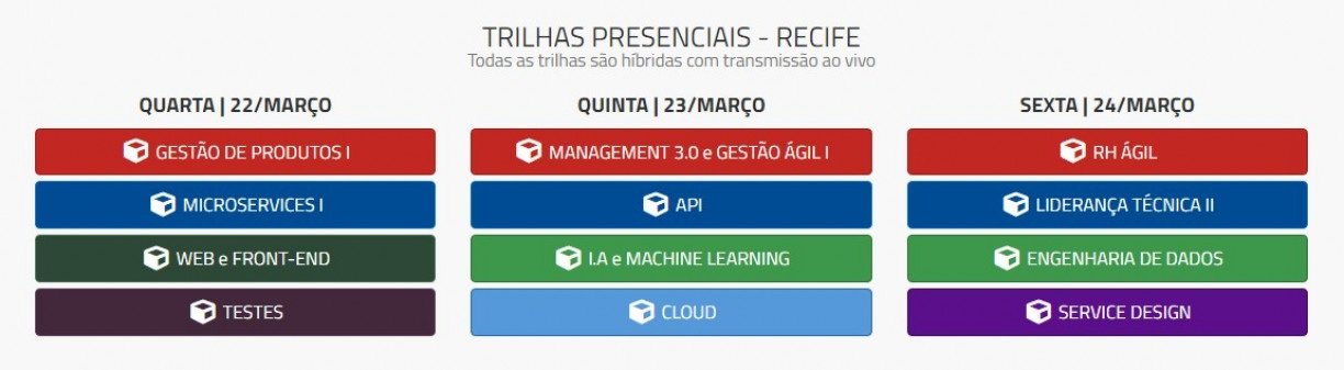 Trilhas presenciais e híbridas já estão disponíveis para participar do The Developer's Conference. TDC.