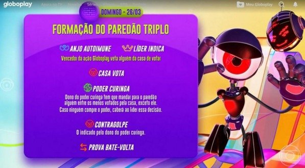 REPRODUÇÃO/GLOBOPLAY