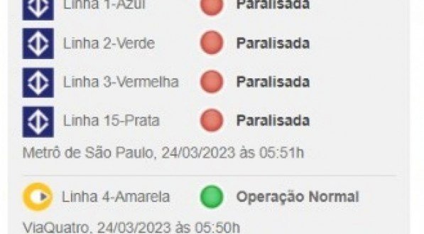 Reprodução/Metrô São Paulo