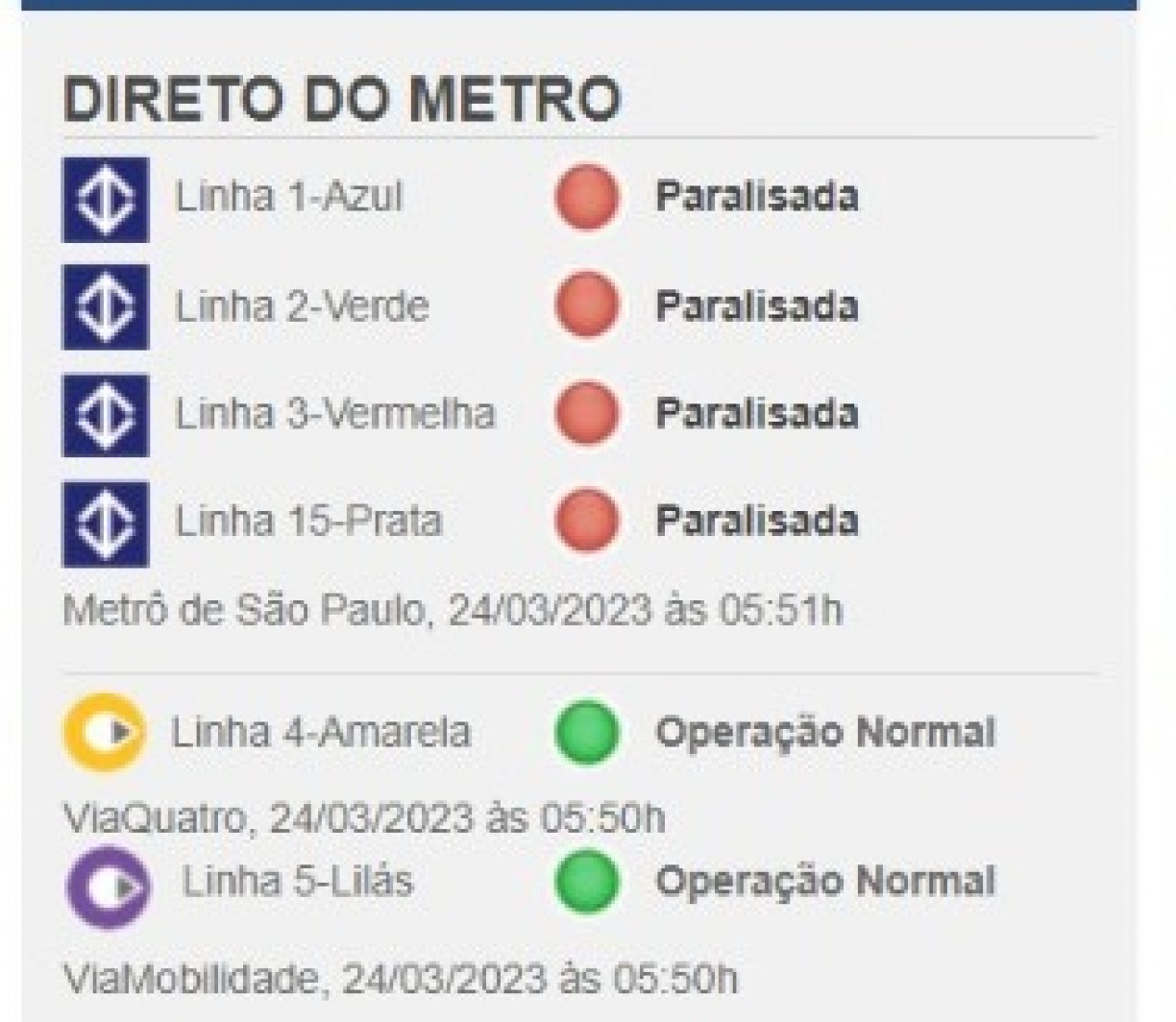 Reprodução/Metrô São Paulo