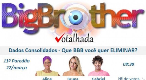 Divulgação/Blog Votalhada