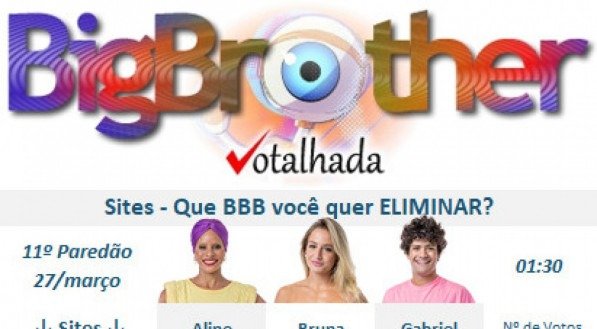 Bruna Griphao deve ser eliminada do BBB 23, segundo enquete do Votalhada