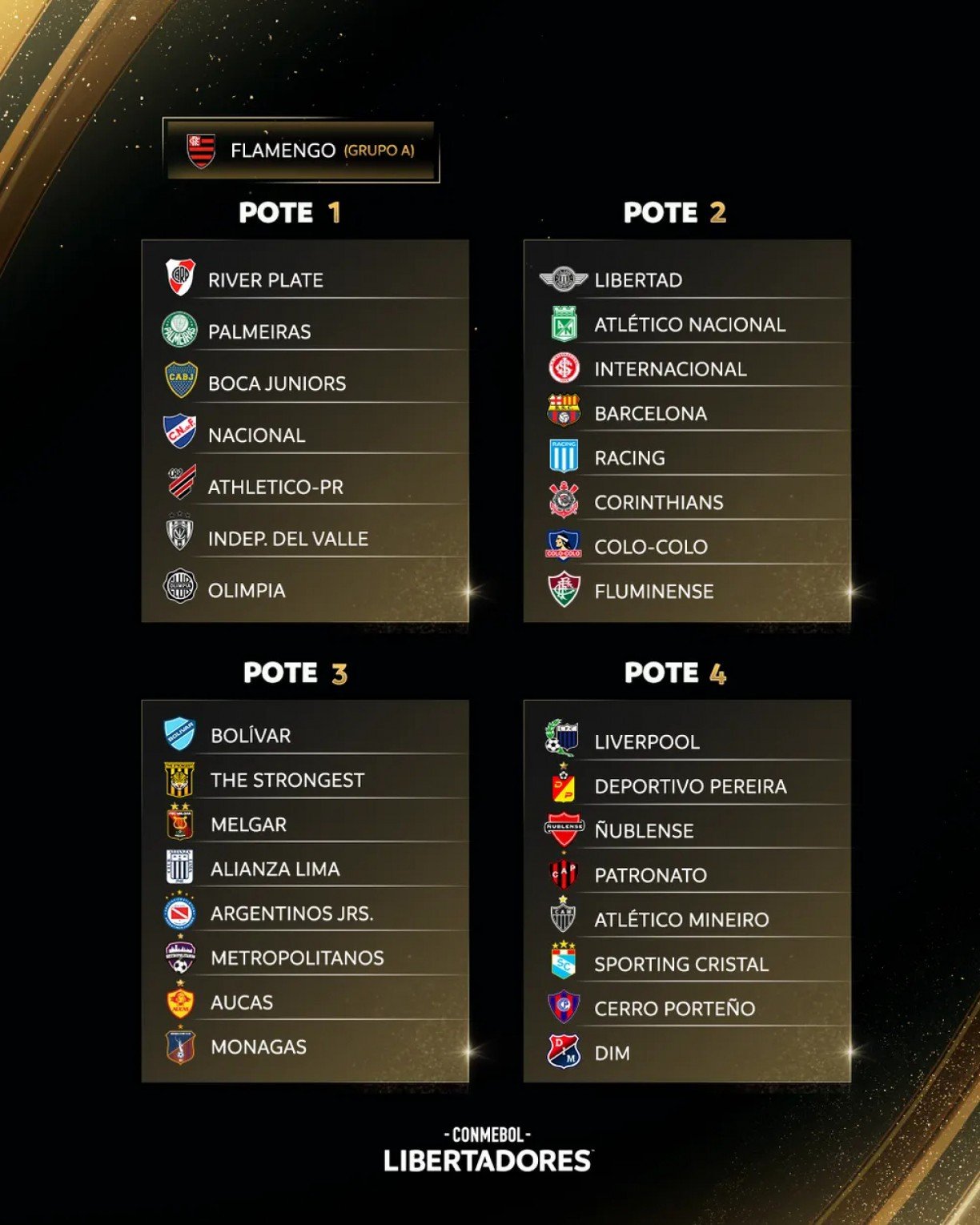 CONMEBOL Libertadores on X: 🔜🏆 Todos os 8⃣ jogos das oitavas de final da  CONMEBOL #Libertadores! 🤔 Qual será o mais disputado?   / X