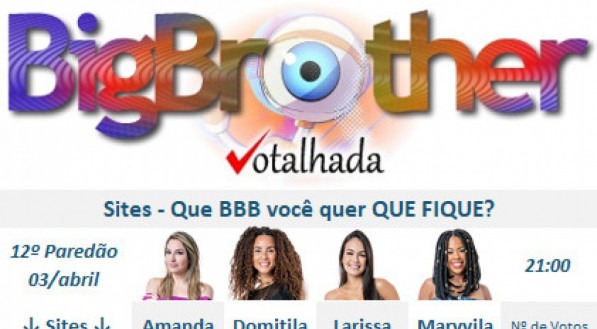 Marvvila está sendo eliminada do BBB 23, segundo Votalhada