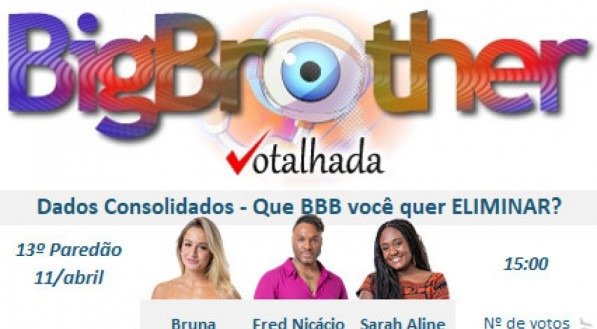 BBB 23: Veja a VOTALHADA das 15h desta ter&ccedil;a-feira (11)