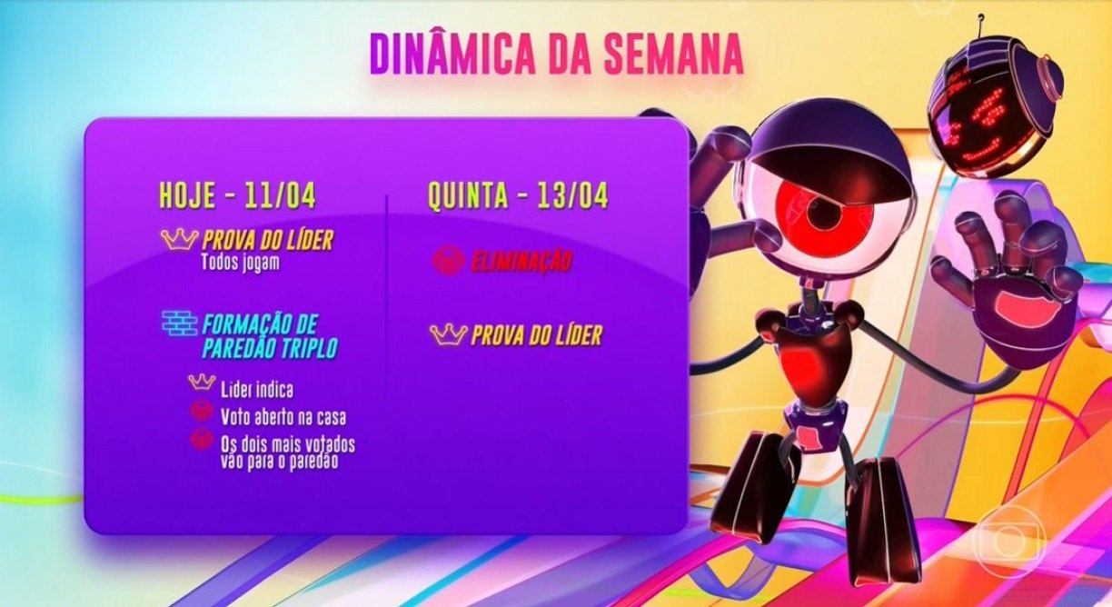 Reprodução/TV GLOBO