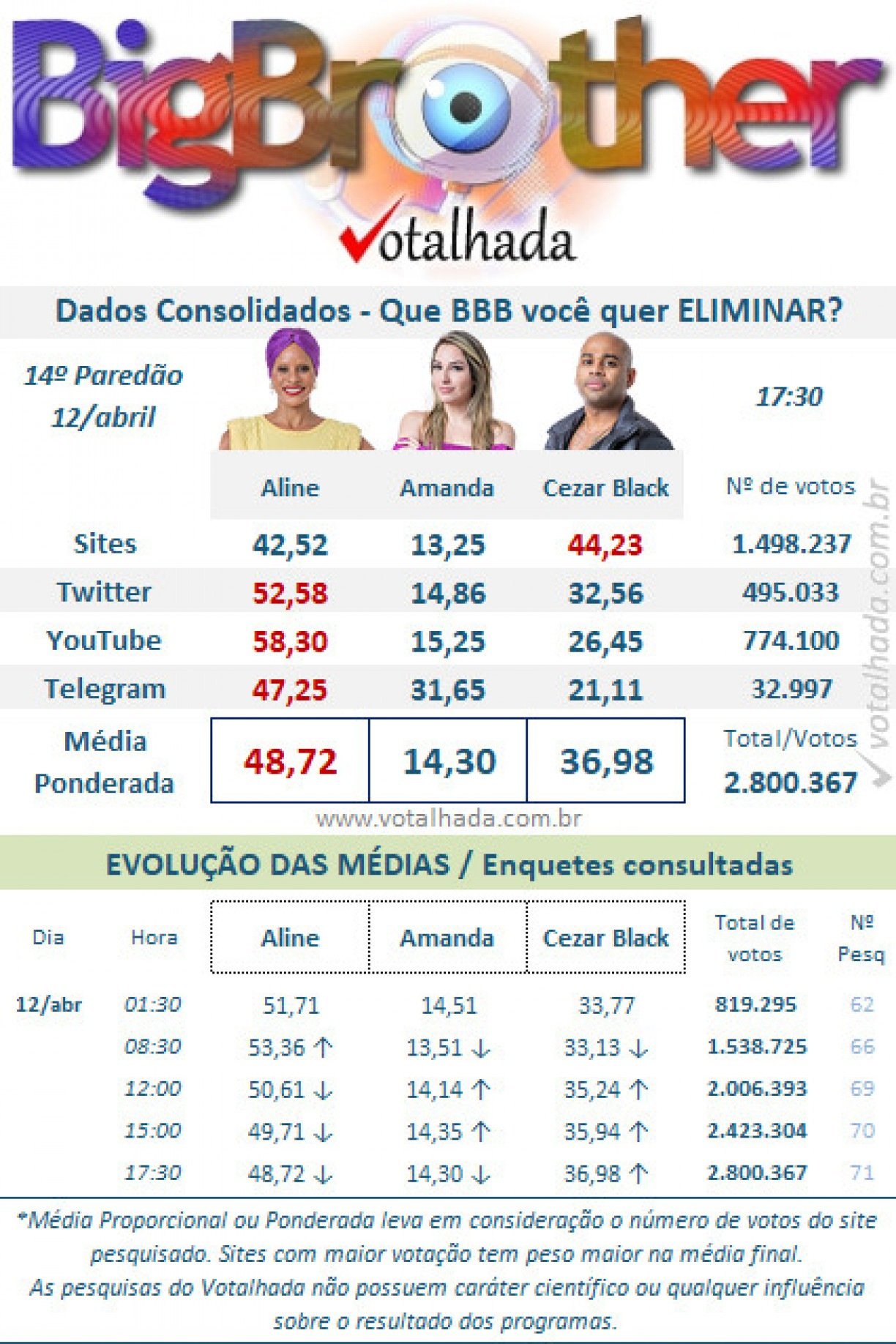 Reprodução/Redes Sociais