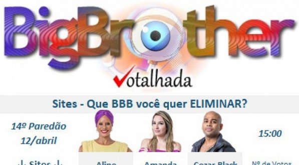 Atualização Votalhada às 15h (12/04) - 14º paredão BBB 23.