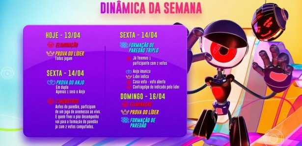 Enquete Favorito Bbb Aponta Favorito Para Vencer O Big Brother Brasil Veja Quem Saiu No