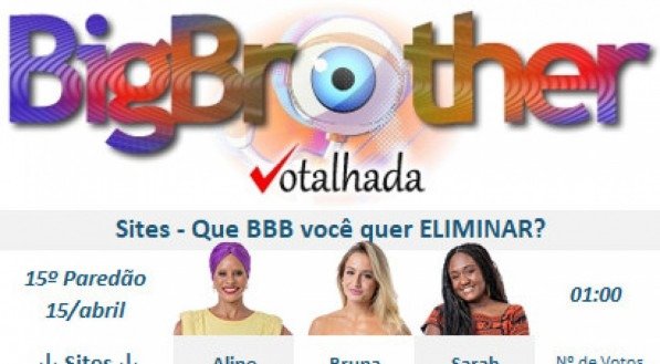 Atualização Votalhada à 1h deste sábado (15//04). - 15º paredão do BBB 23.