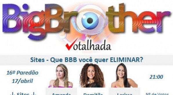 Atualização Votalhada 21h (17/04) - 16º paredão do BBB 23.