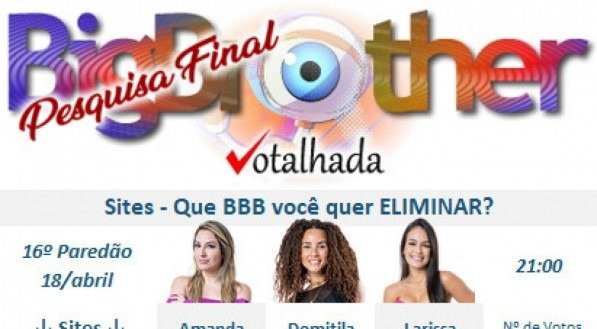 Resultado final Votalhada - 16º Paredão do BBB 23.