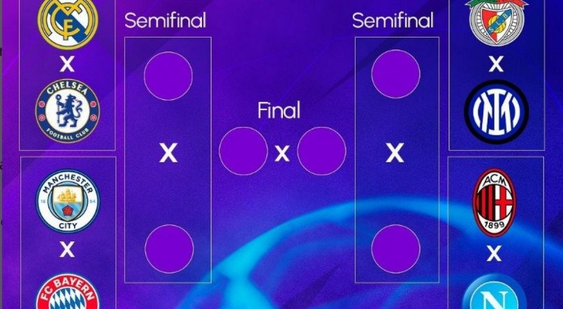 Semifinais da Champions League feminina 2022/23: times, jogos