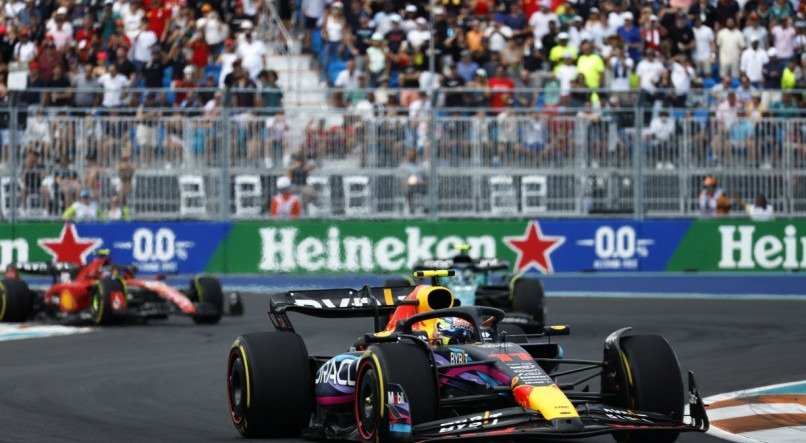 Segundo relatório de resultados de treinos gratuitos de F1 2023