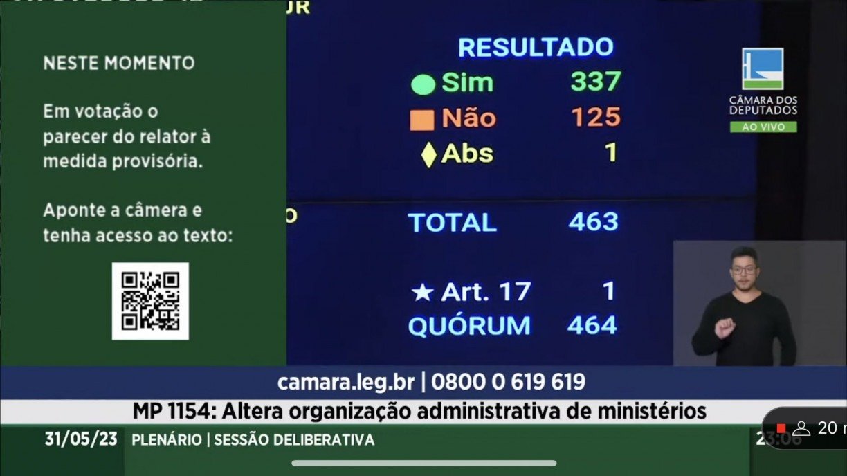 Reprodução / TV Câmara