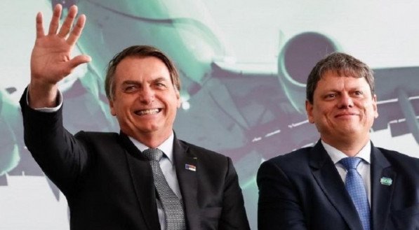 BOLSONARO INELEGÍVEL? Como está o julgamento de Bolsonaro? Veja o placar do julgamento e se Bolsonaro se torna inelegível