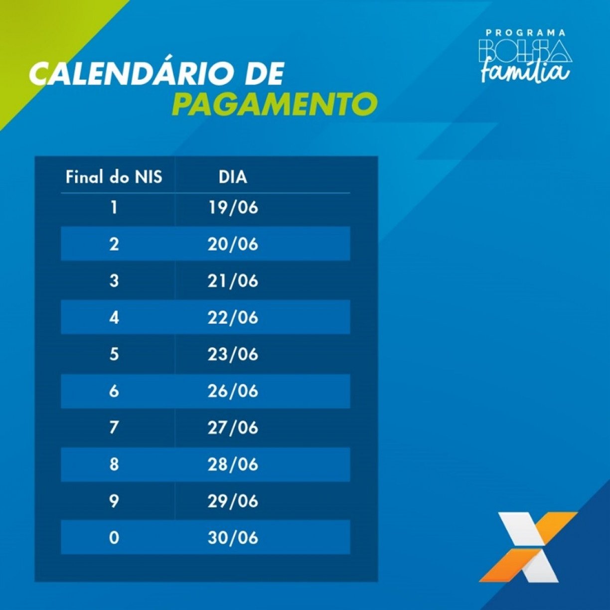 CalendÁrio De Junho Do Bolsa FamÍlia 2023 Pagamento Antecipado Para Hoje 24 Veja Qual Grupo 8178