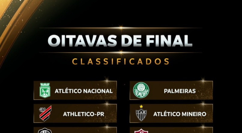 12 times já garantiram vagas nas oitavas-de-final da Libertadores