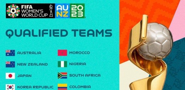 Grupos Da Copa Do Mundo Feminina Veja Tabela Completa E Os Dias Dos