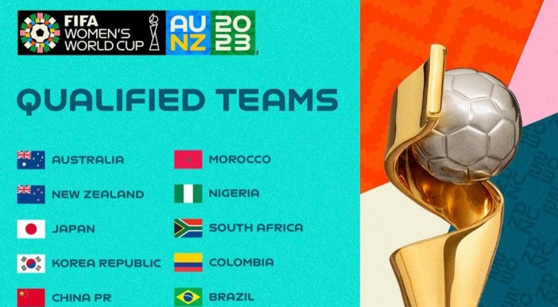 32 seleções disputarão a Copa do Mundo Feminina 2023