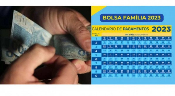 Bolsa Família: Antecipada Hoje (14) A Primeira Parcela? Veja Se Recebe ...