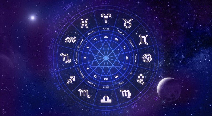 SIGNOS / ASTROLOGIA