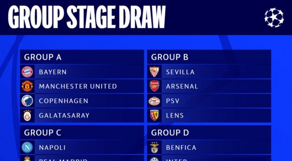 Grupos da Champions League 2023/24