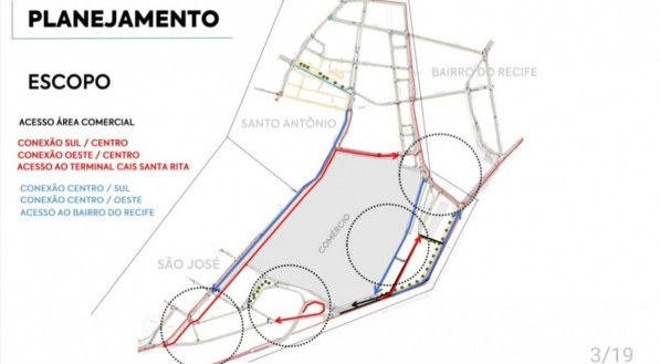Plano da nova circula&ccedil;&atilde;o no Centro do Recife