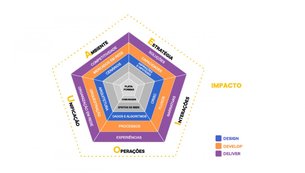 ROSÁRIO DE POMPÉIA