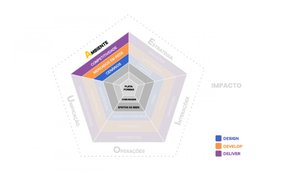 ROSÁRIO DE POMPÉIA