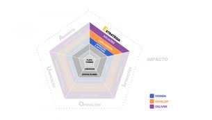 ROSÁRIO DE POMPÉIA